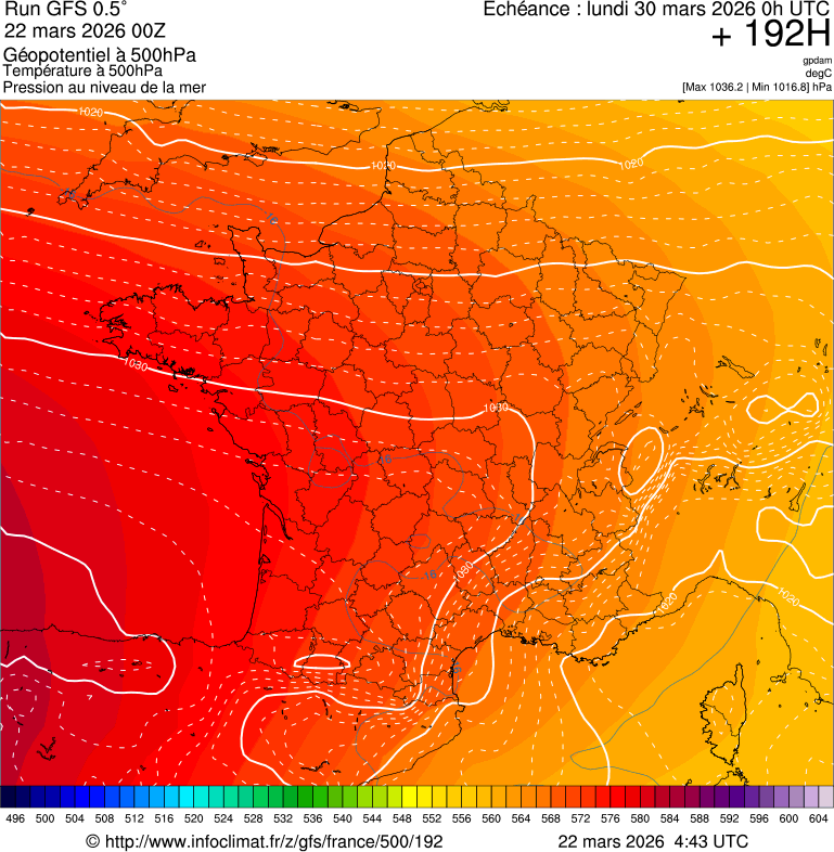 Mod&egrave;les m&eacute;t&eacute;orologiques