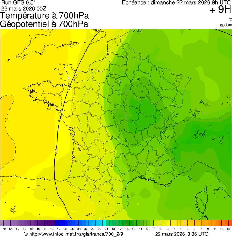 Mod&egrave;les m&eacute;t&eacute;orologiques