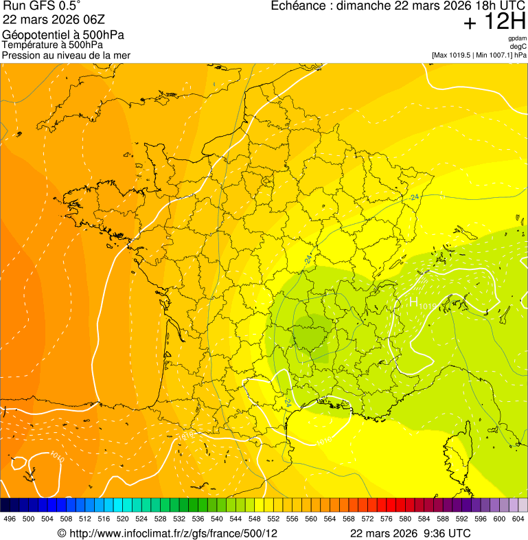 image modeles meteo