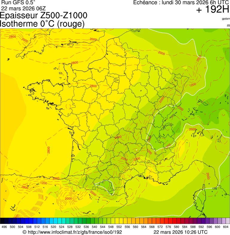 Modèles météorologiques