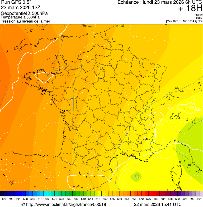 image modeles meteo