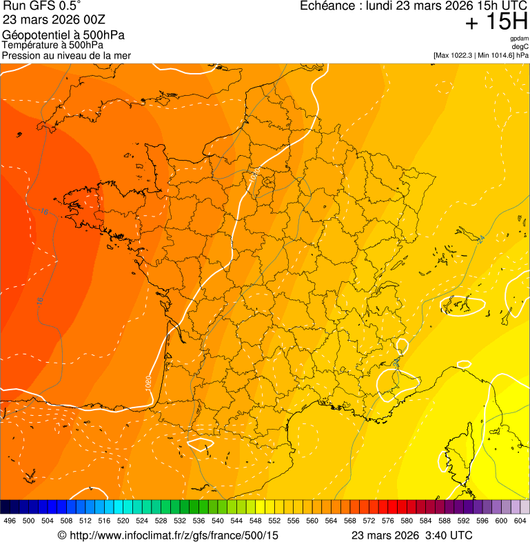 Modèles météorologiques