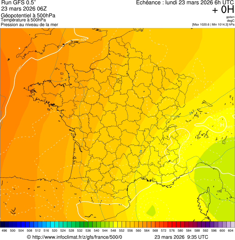 image modeles meteo
