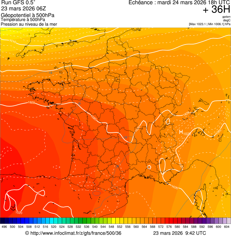 Modèles météorologiques