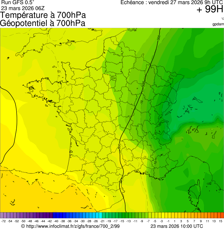 Mod&egrave;les m&eacute;t&eacute;orologiques