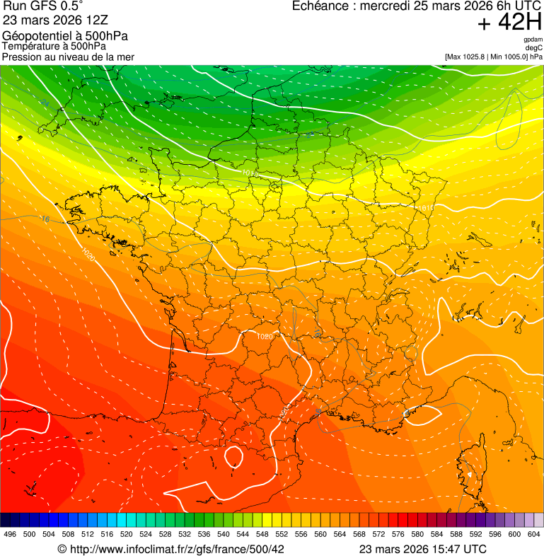 Modèles météorologiques