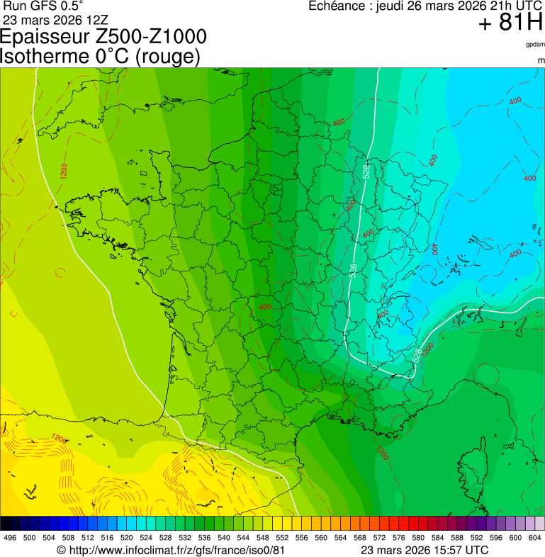 Modèles météorologiques