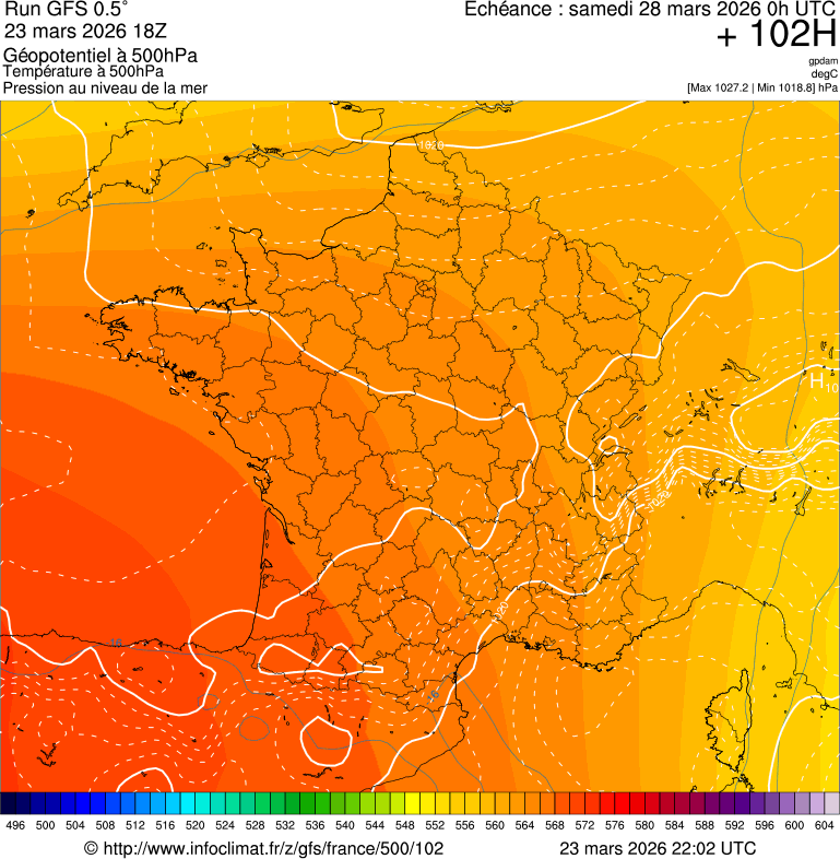 image modeles meteo