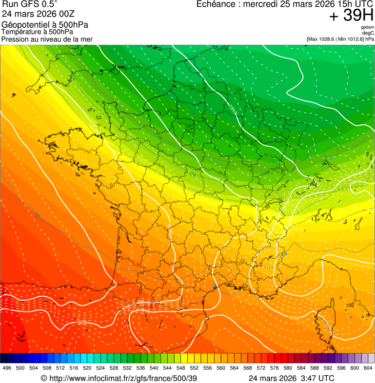 image modeles meteo