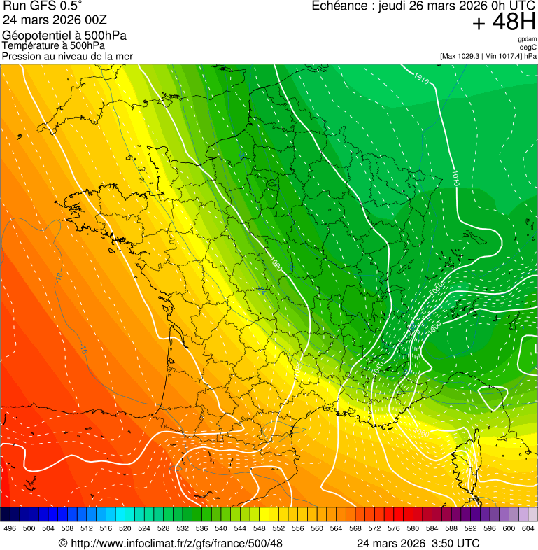 image modeles meteo