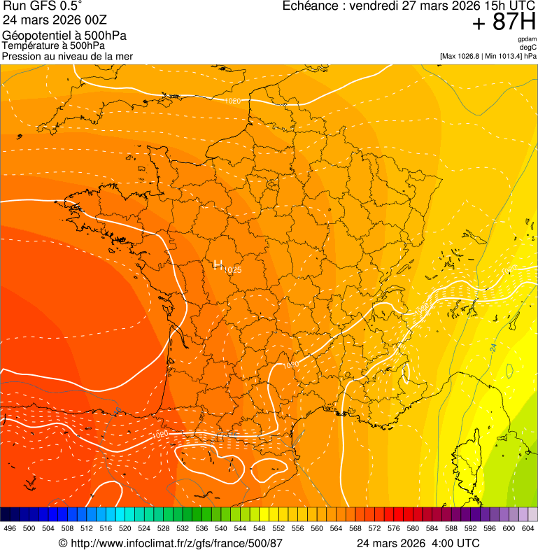 Mod&egrave;les m&eacute;t&eacute;orologiques