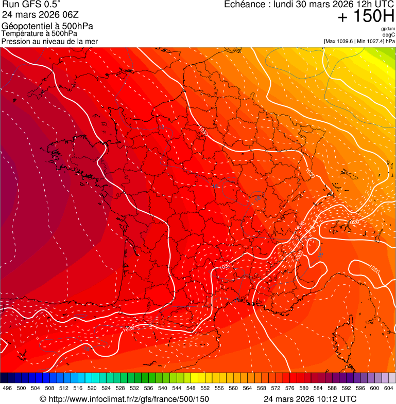Mod&egrave;les m&eacute;t&eacute;orologiques