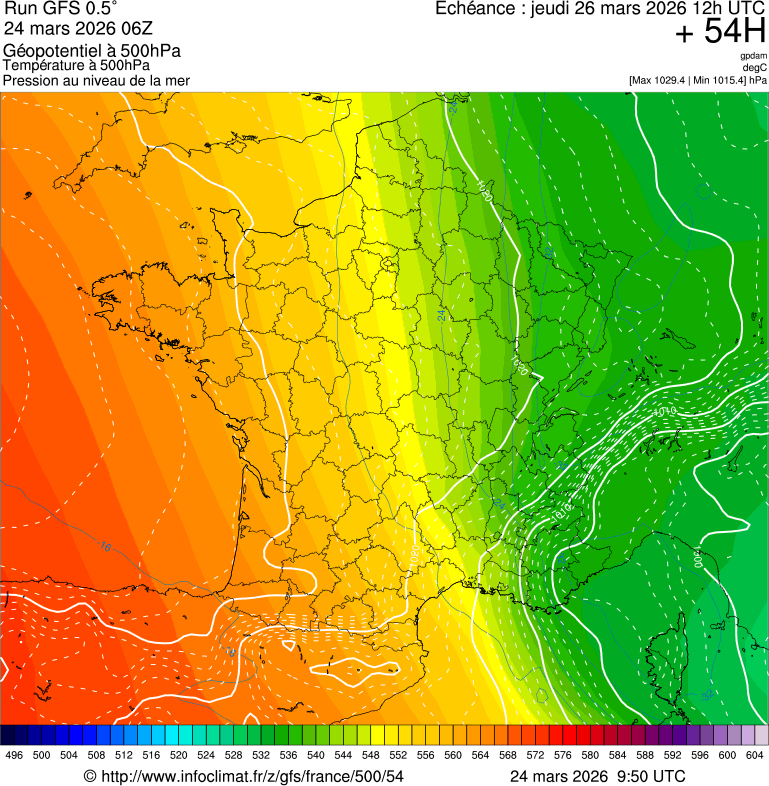 image modeles meteo
