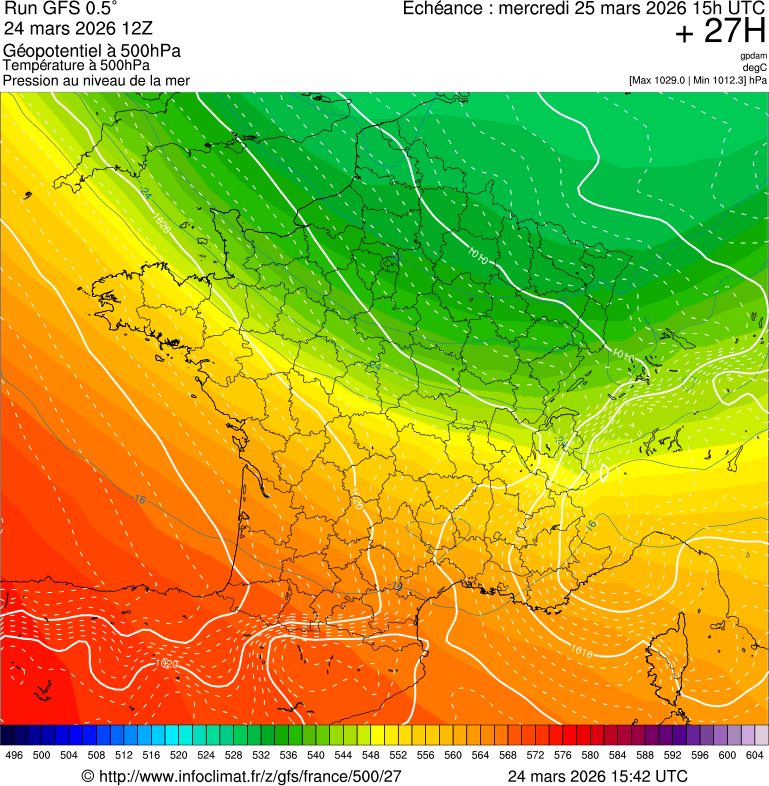 image modeles meteo