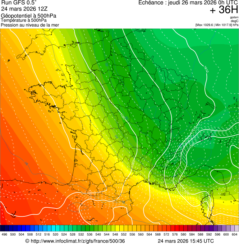 image modeles meteo