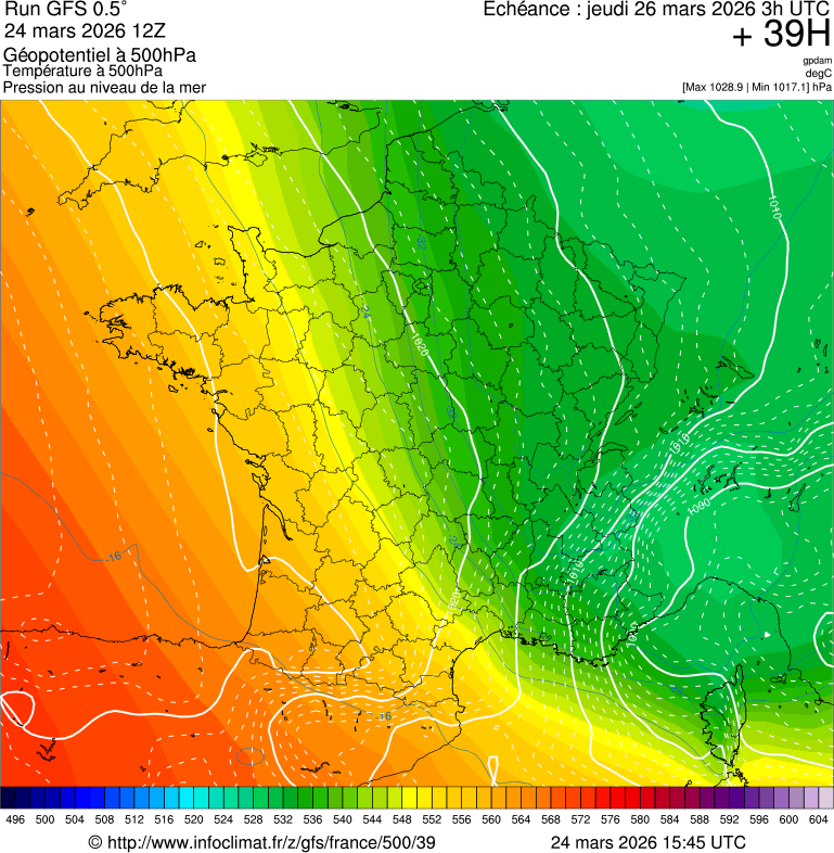 Mod&egrave;les m&eacute;t&eacute;orologiques