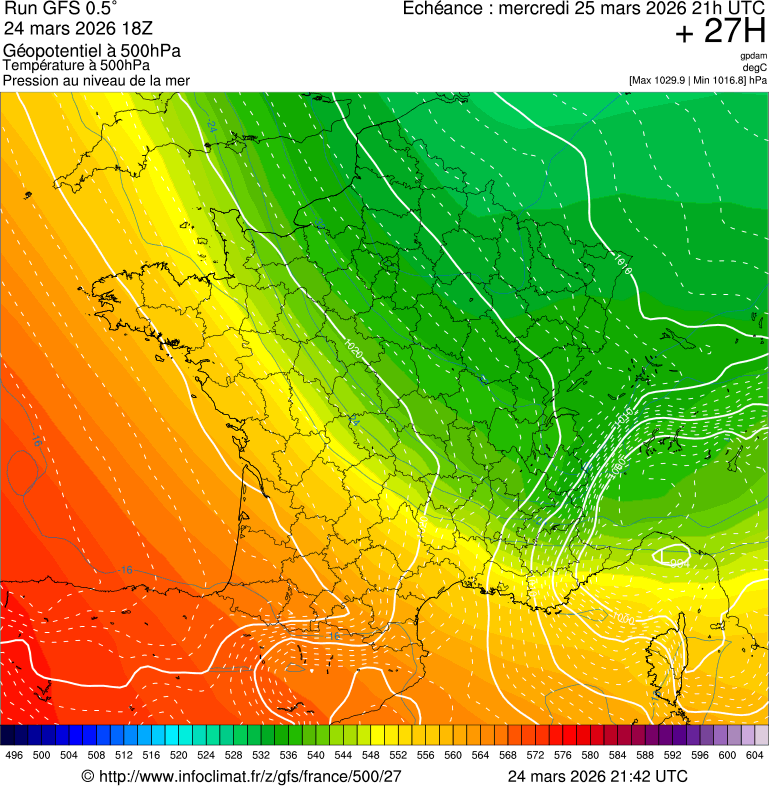 Mod&egrave;les m&eacute;t&eacute;orologiques