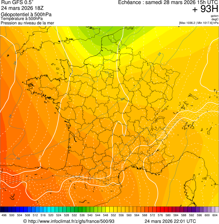 image modeles meteo