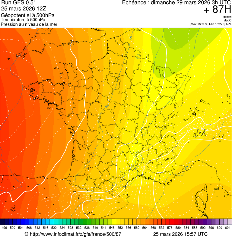 Modèles météorologiques