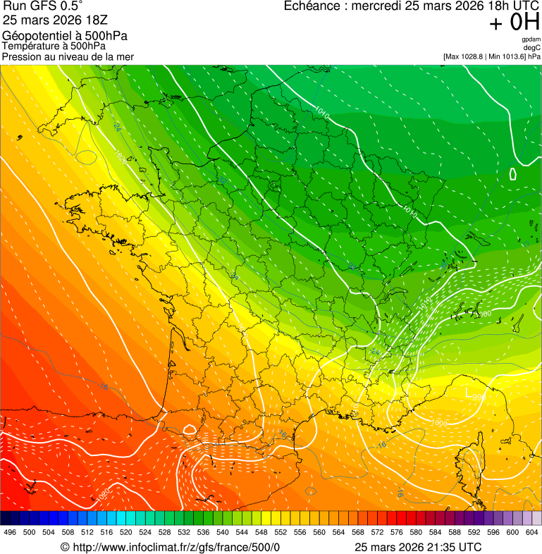 image modeles meteo