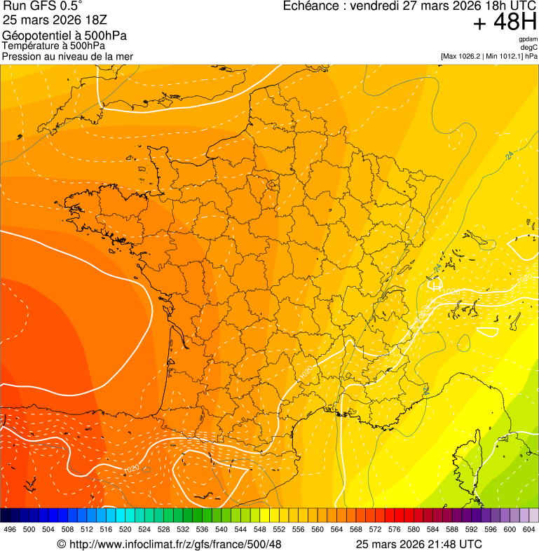 image modeles meteo