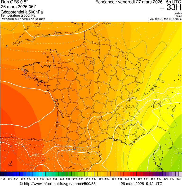 Modèles météorologiques