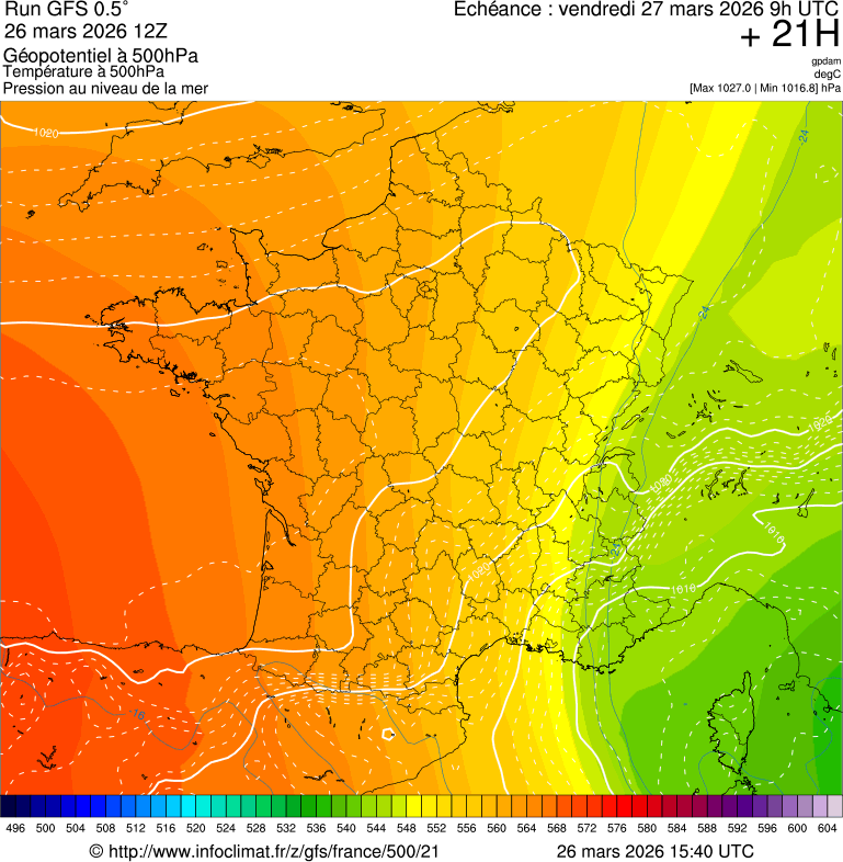 image modeles meteo