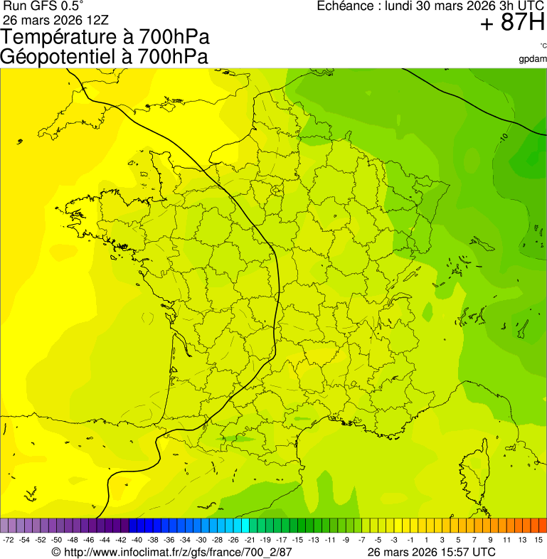 Mod&egrave;les m&eacute;t&eacute;orologiques