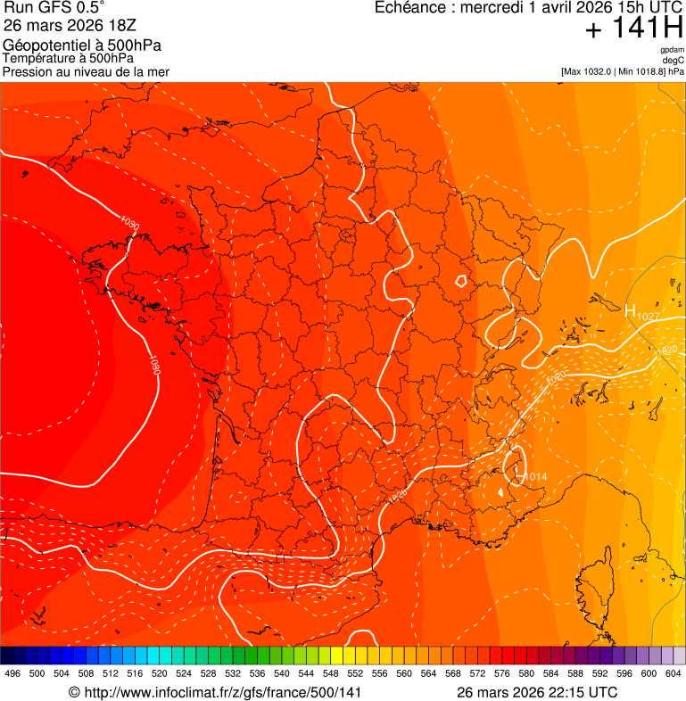Modèles météorologiques