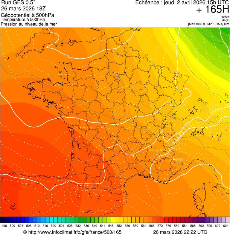 image modeles meteo