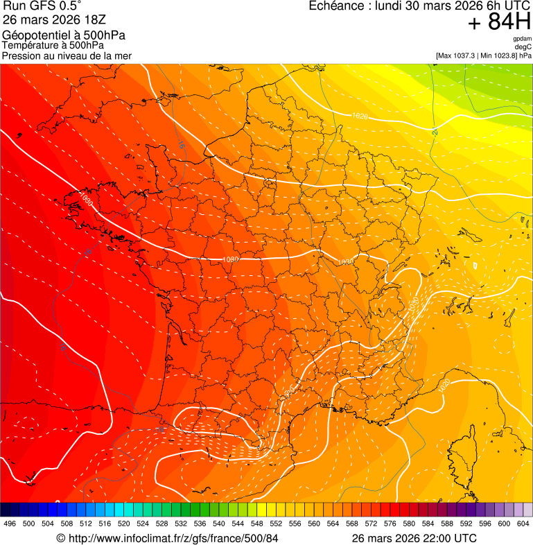 Modèles météorologiques