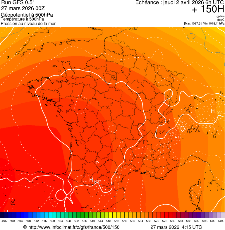 image modeles meteo