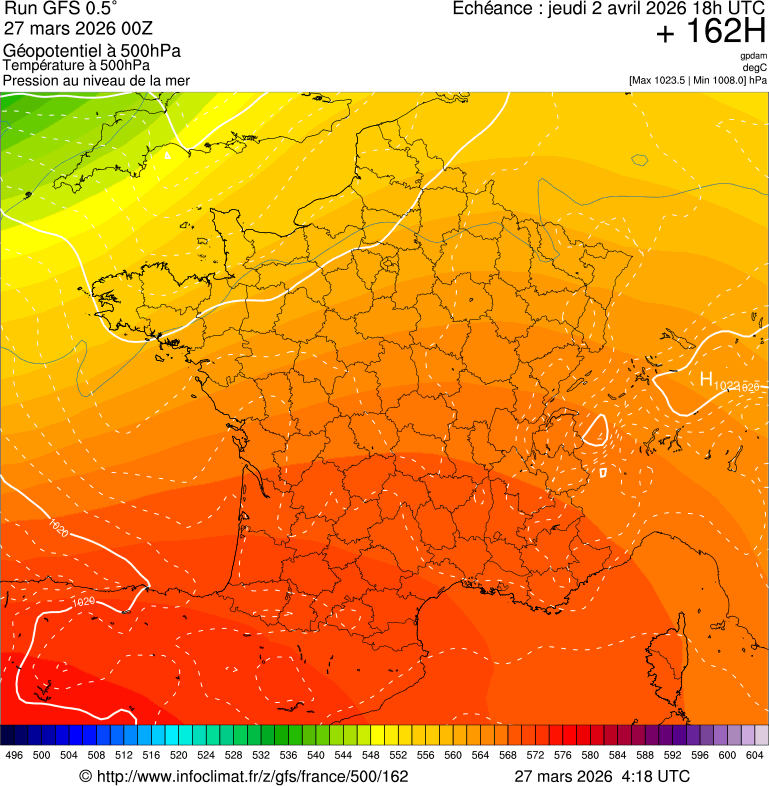 image modeles meteo