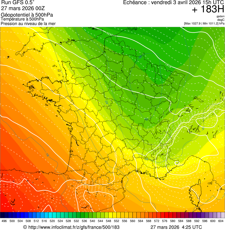 image modeles meteo
