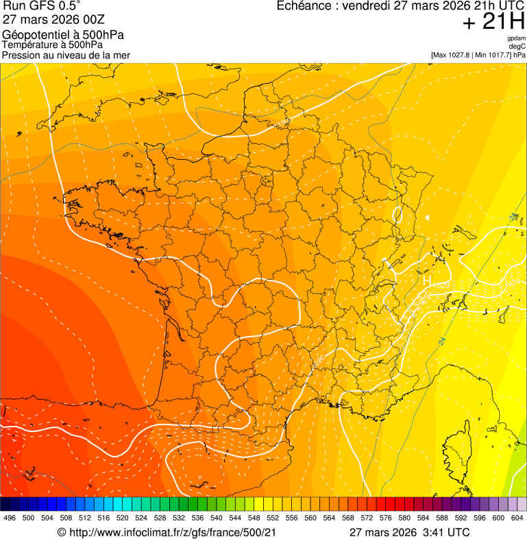 image modeles meteo