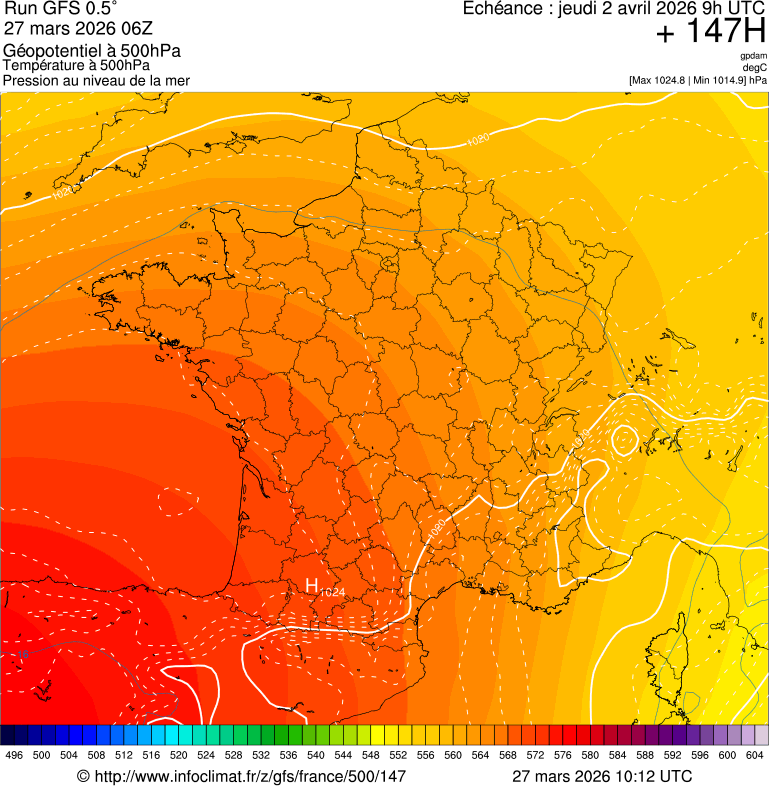 Mod&egrave;les m&eacute;t&eacute;orologiques