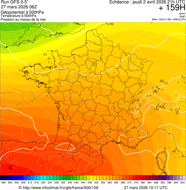 Modèles météorologiques