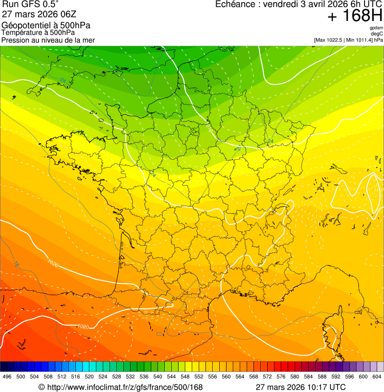 image modeles meteo