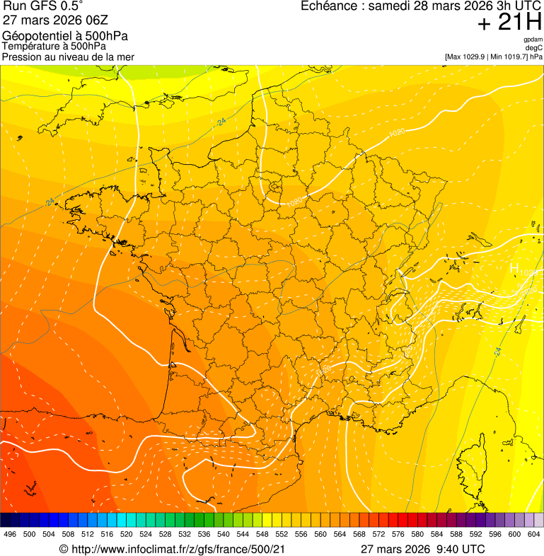 Modèles météorologiques