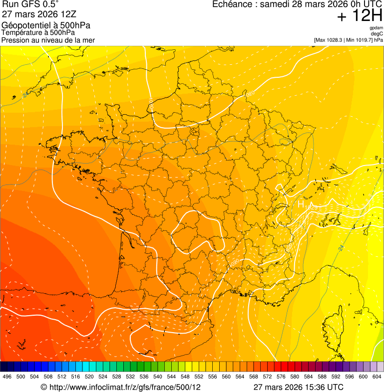 image modeles meteo