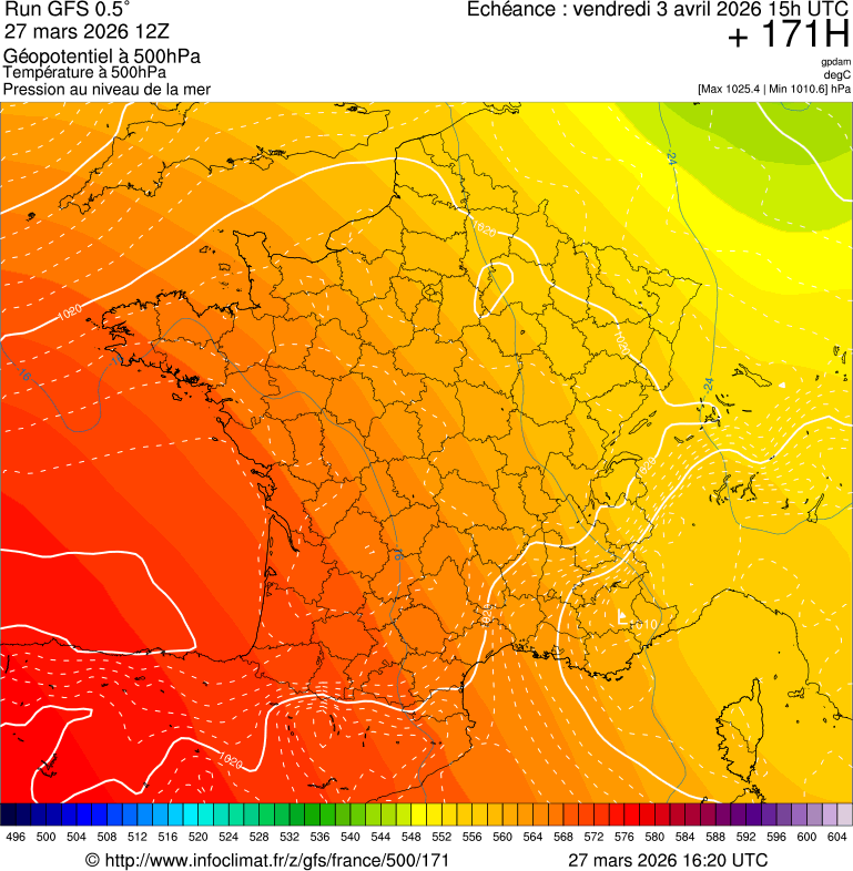 image modeles meteo