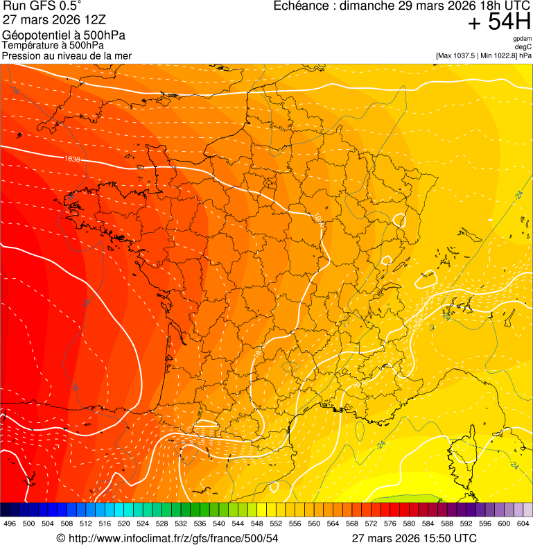image modeles meteo