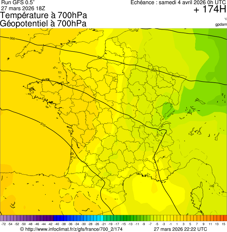 Modèles météorologiques