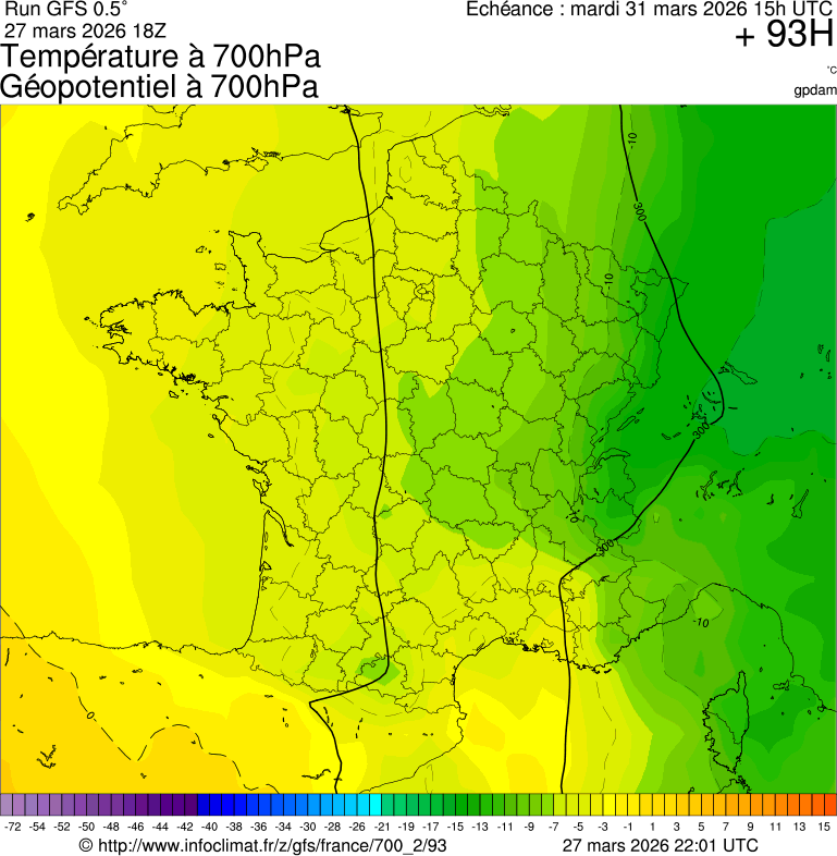 Modèles météorologiques
