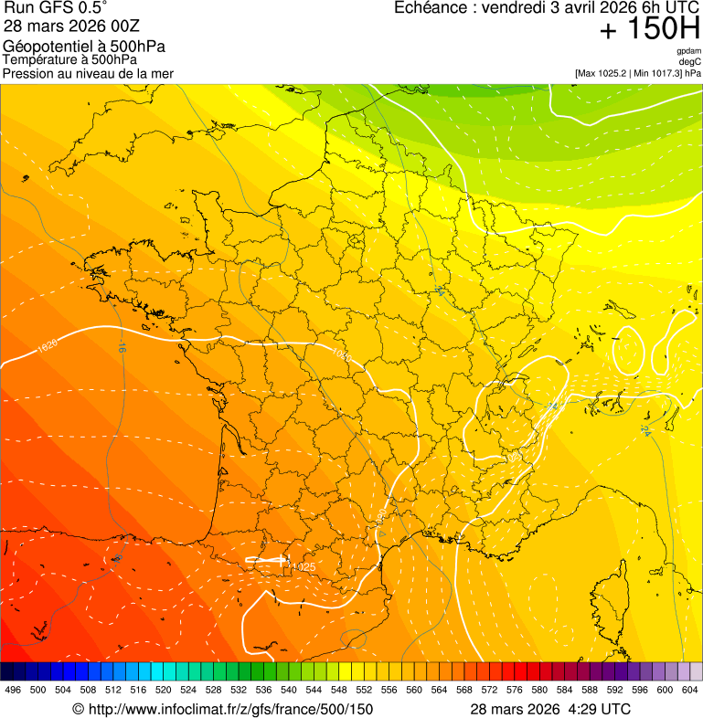 image modeles meteo