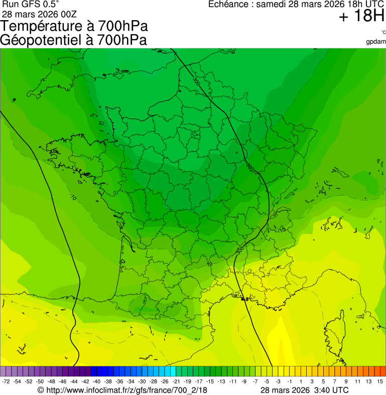 Modèles météorologiques