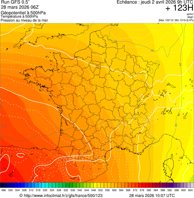 Mod&egrave;les m&eacute;t&eacute;orologiques