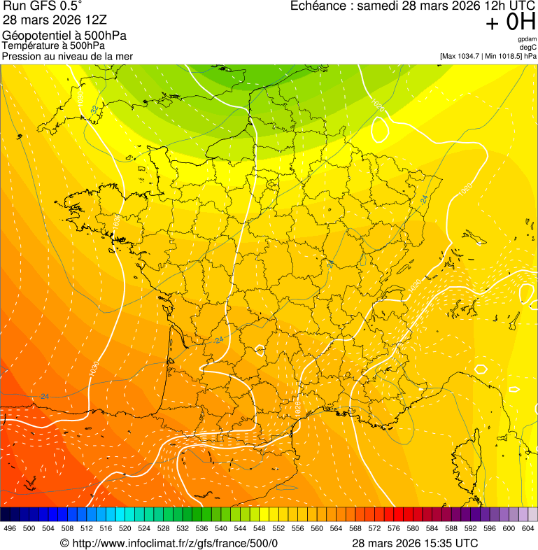 Modèles météorologiques