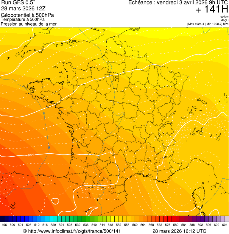 Mod&egrave;les m&eacute;t&eacute;orologiques
