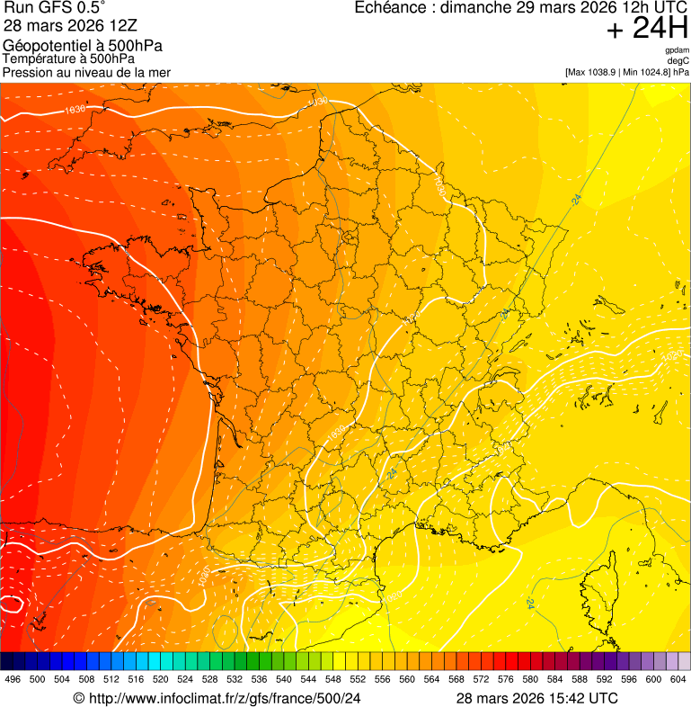 Modèles météorologiques